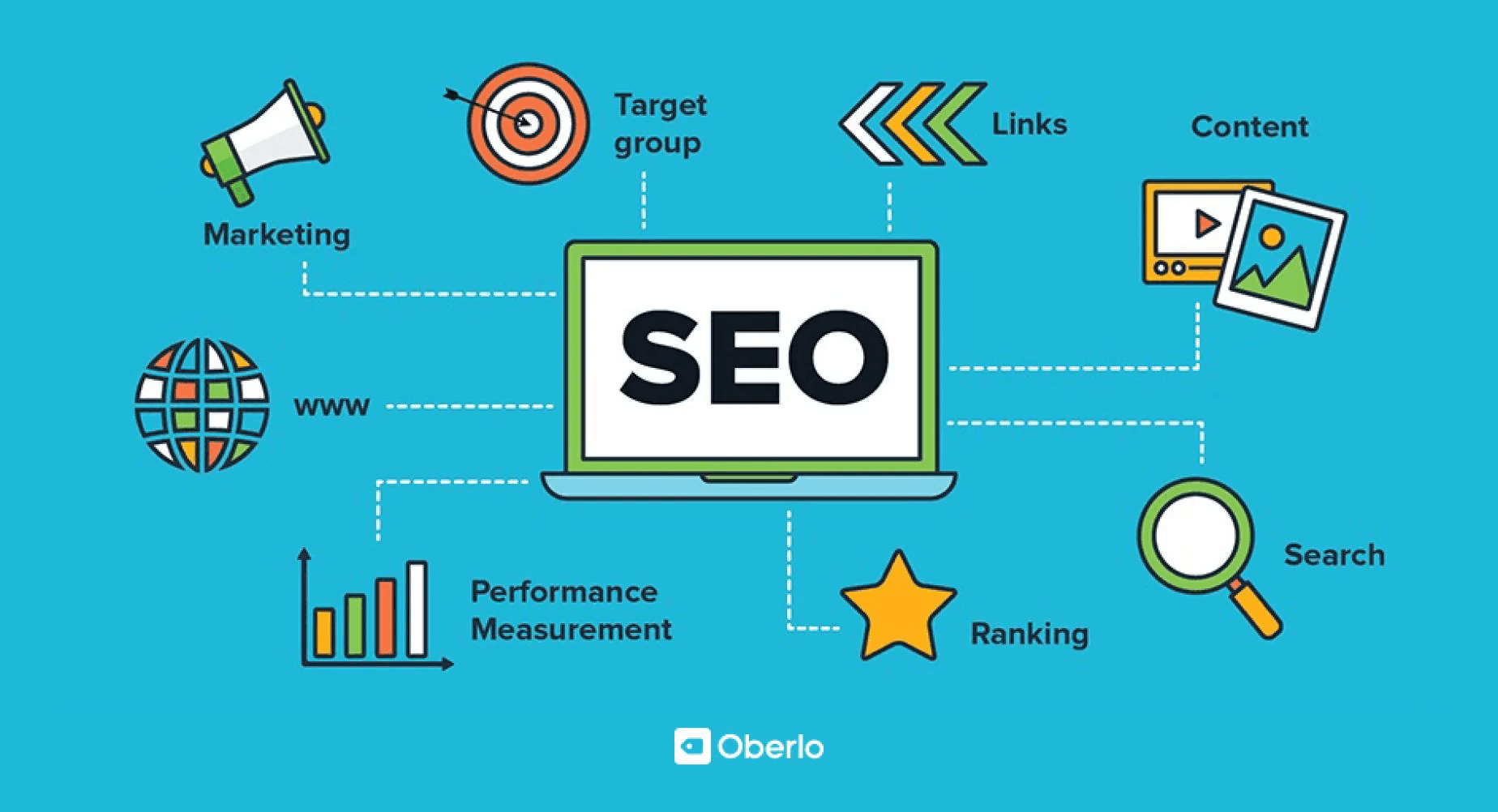 SEO Tools Suite