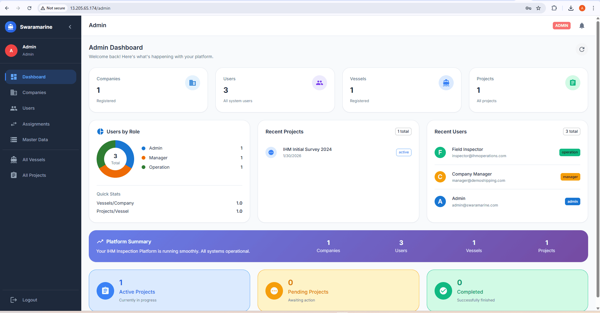 Swara Marine - EU Maritime Compliance